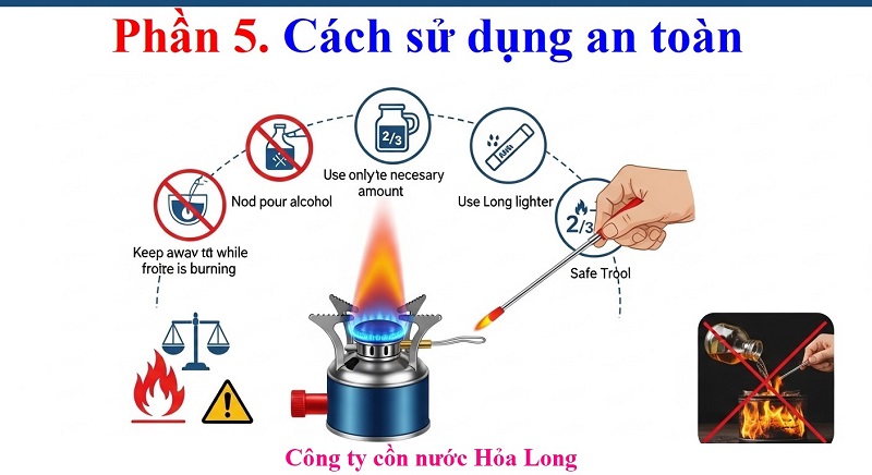 Cồn Lỏng Cho Bếp Cồn: Giải Pháp Nhiên Liệu Tiện Lợi, An Toàn Và Tiết Kiệm